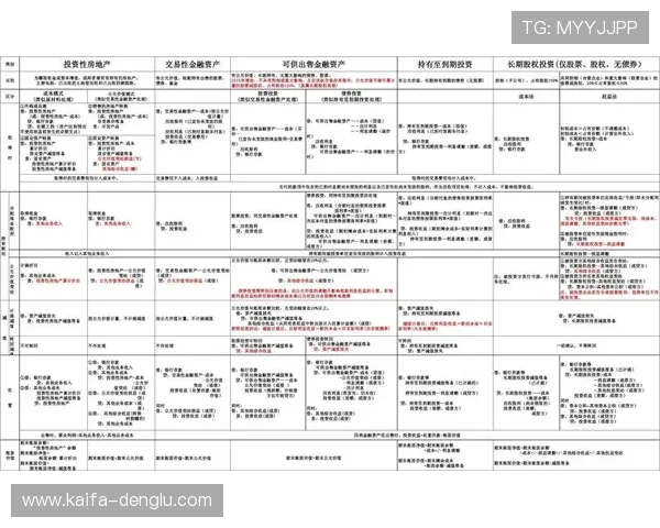 凯发网站登录入口官网加强支付安全措施,确保用户资金交易安全无忧